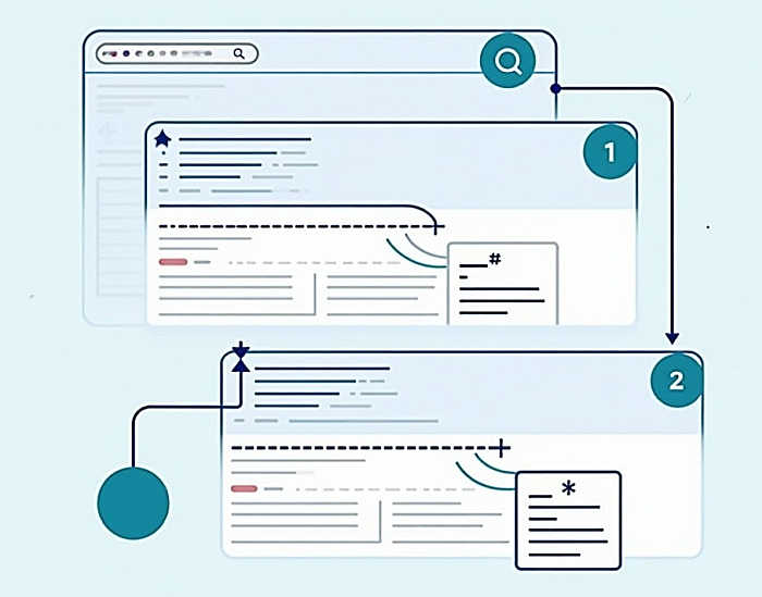 SEO Tools